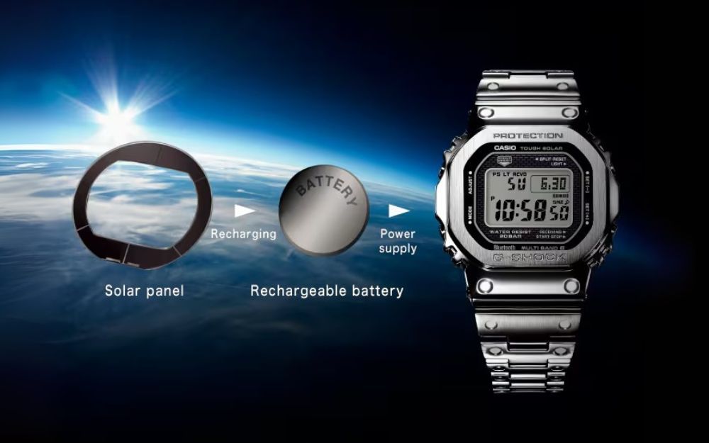 Đồng Hồ Solar Là Gì? Cấu Tạo, Nguyên Lý Và Gợi Ý Mẫu Đồng Hồ Tốt - 4