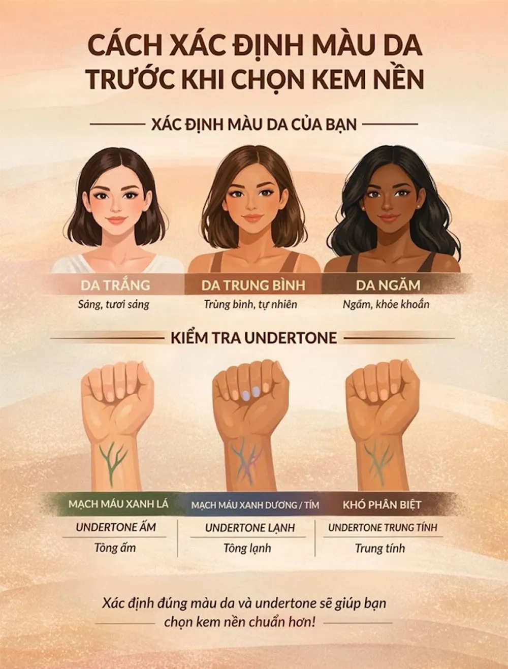 Cách chọn kem nền phù hợp với màu da thật - Theo chuyên gia - 2