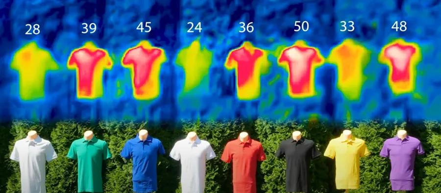 Sự thật về chống nắng bằng màu sắc