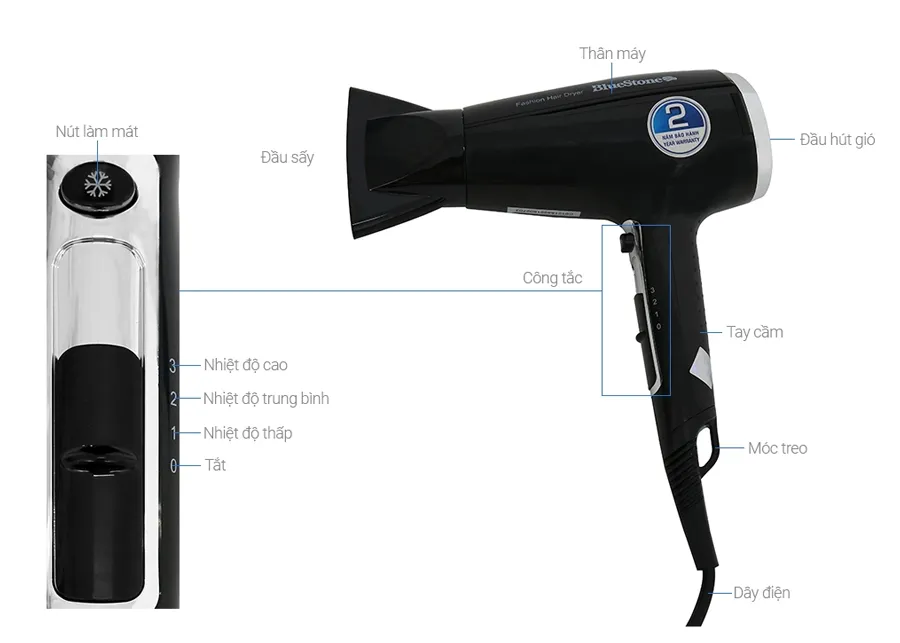 Máy Sấy Tóc BlueStone HDB-1846