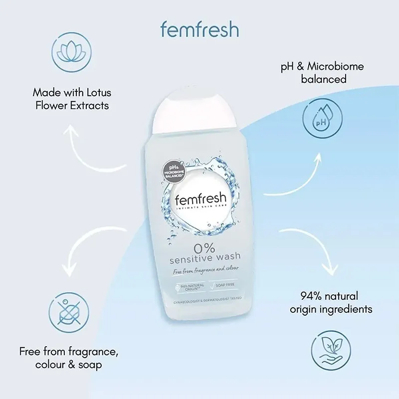 Top 4 Dung Dịch Vệ Sinh Phụ Nữ Femfresh Bán Chạy 2026 - 2