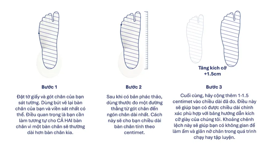 Cách Đo Kích Thước Bàn Chân Để Chọn Size Giày ASICS