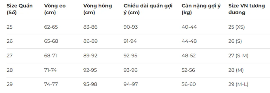 Bảng size quần nữ Trung Quốc