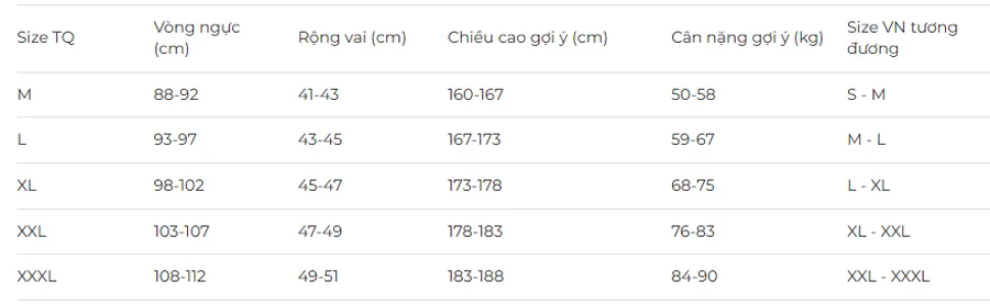 Bảng size quần áo nam Trung Quốc