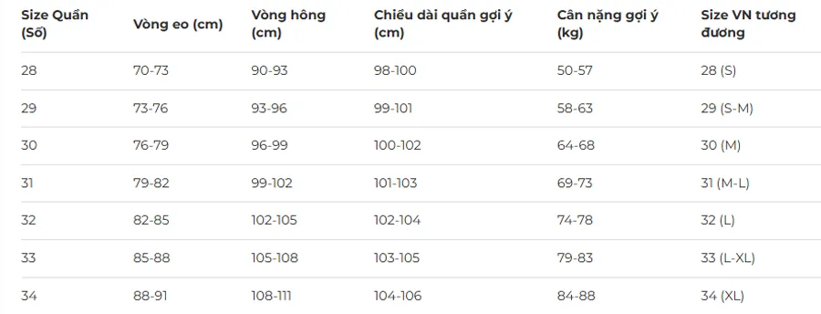 Bảng size quần áo nam Trung Quốc