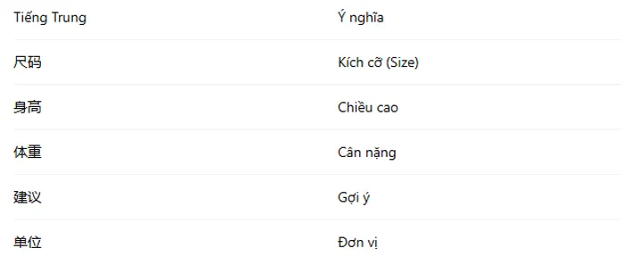 Từ điển tiếng Trung trên bảng size quần áo