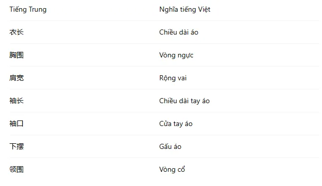 Bảng Size Quần Áo Trung Quốc Chuẩn 2026: Cách Quy Đổi Size Sang Việt Nam - 8