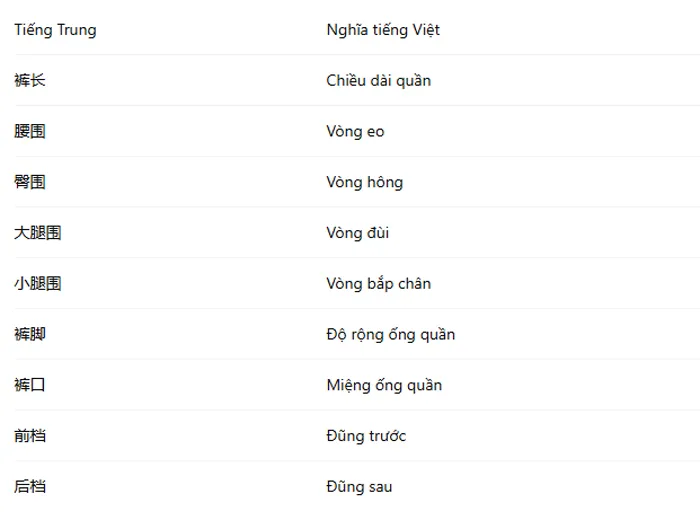 Bảng Size Quần Áo Trung Quốc Chuẩn 2026: Cách Quy Đổi Size Sang Việt Nam - 9