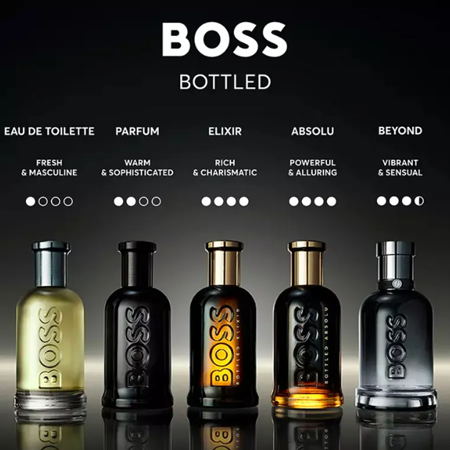So sánh Boss Bottled Beyond EDT Intense với các phiên bản Boss Bottled khác