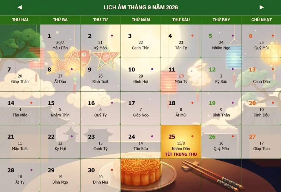 Tết Trung Thu 2026 diễn ra vào thứ Sáu, ngày 25/09/2026 dương lịch