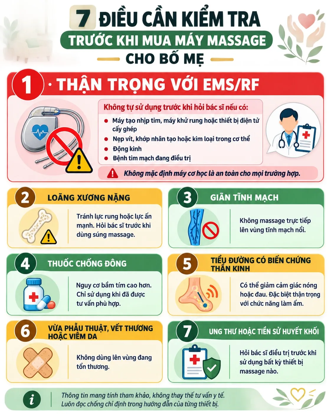 Bảy điều cần kiểm tra về sức khỏe bố mẹ trước khi mua máy massage