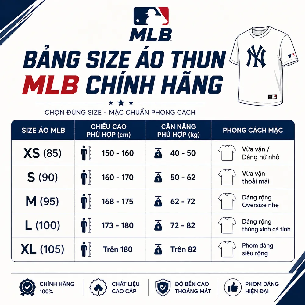 Bảng quy đổi Size mẫu áo thun MLB chuẩn