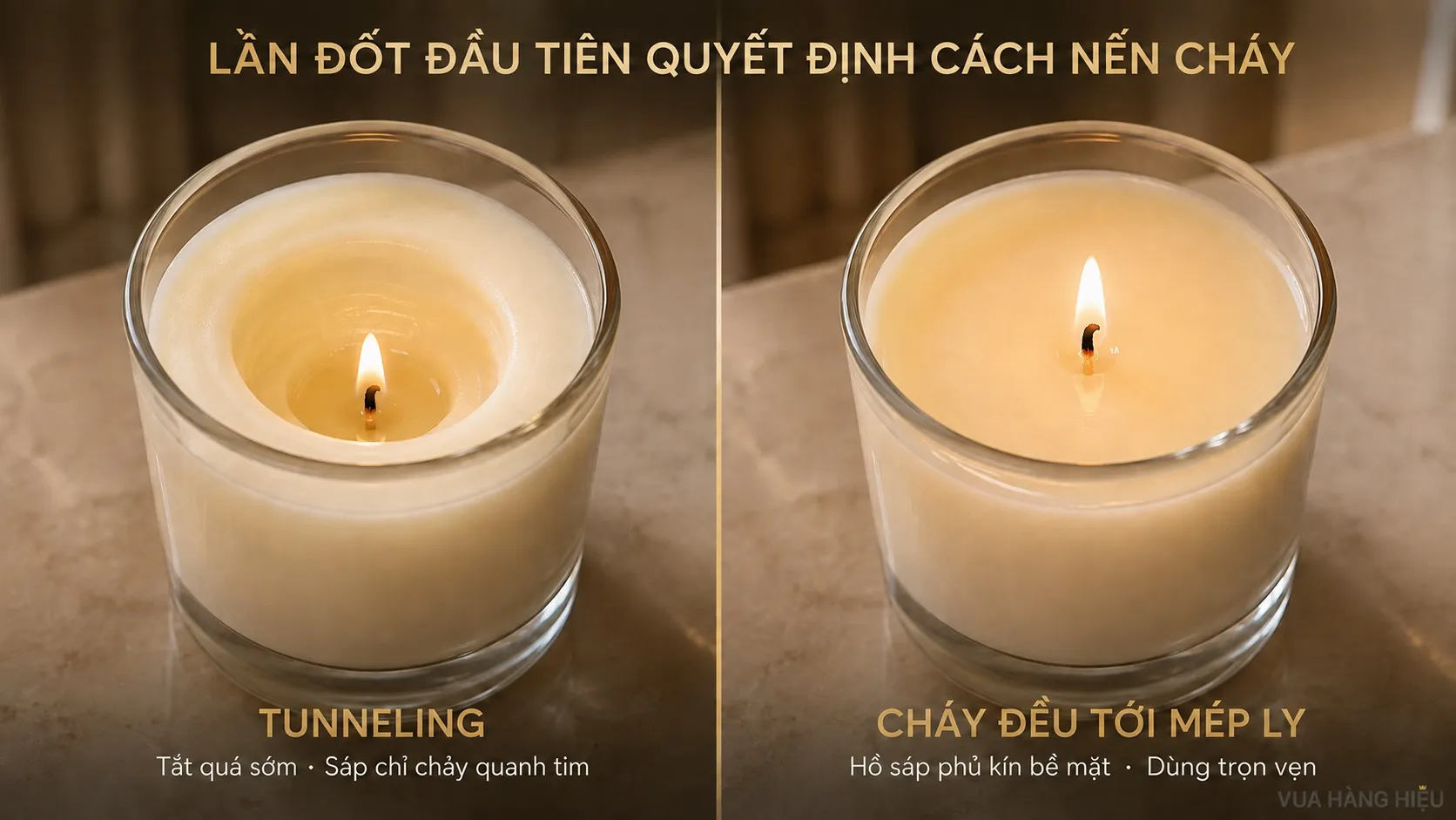 So sánh nến bị tunneling và nến cháy đều tới mép ly