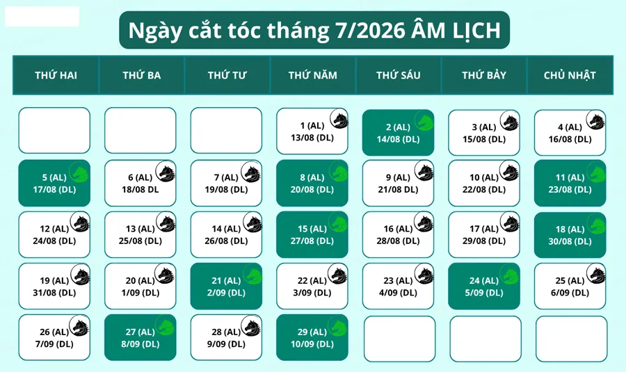 Ngày tốt, ngày xấu cắt tóc tháng 7 Âm lịch