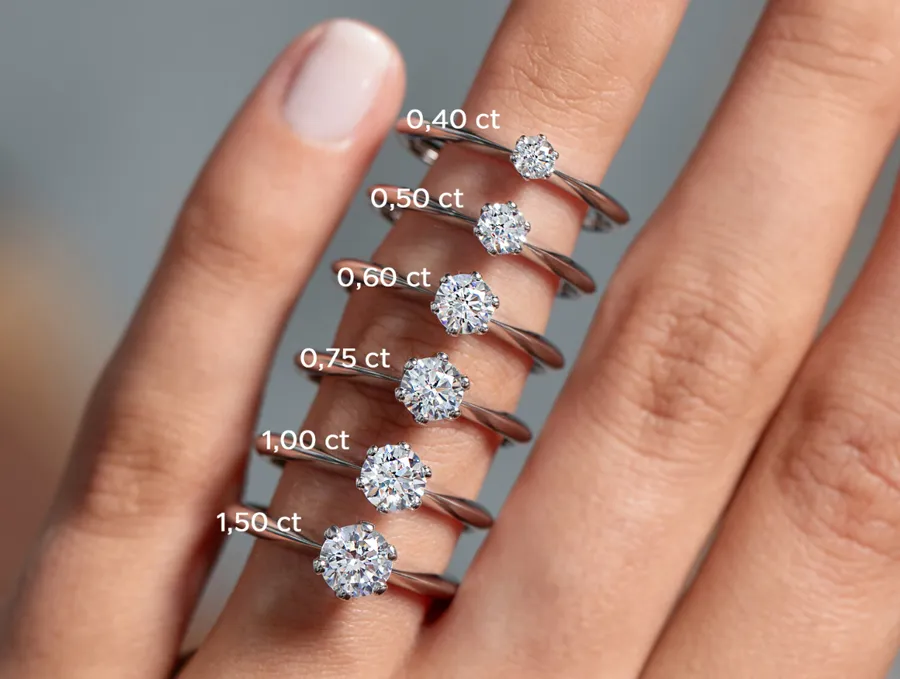 kim cương 1 Carat sẽ có kích thước đường kính khoảng 6.5 ly (6.5 mm)