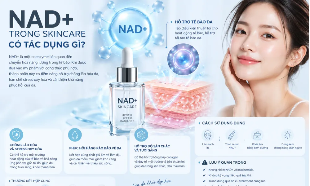 NAD+ trong skincare có tác dụng gì? Cách dùng đúng cho da - 1