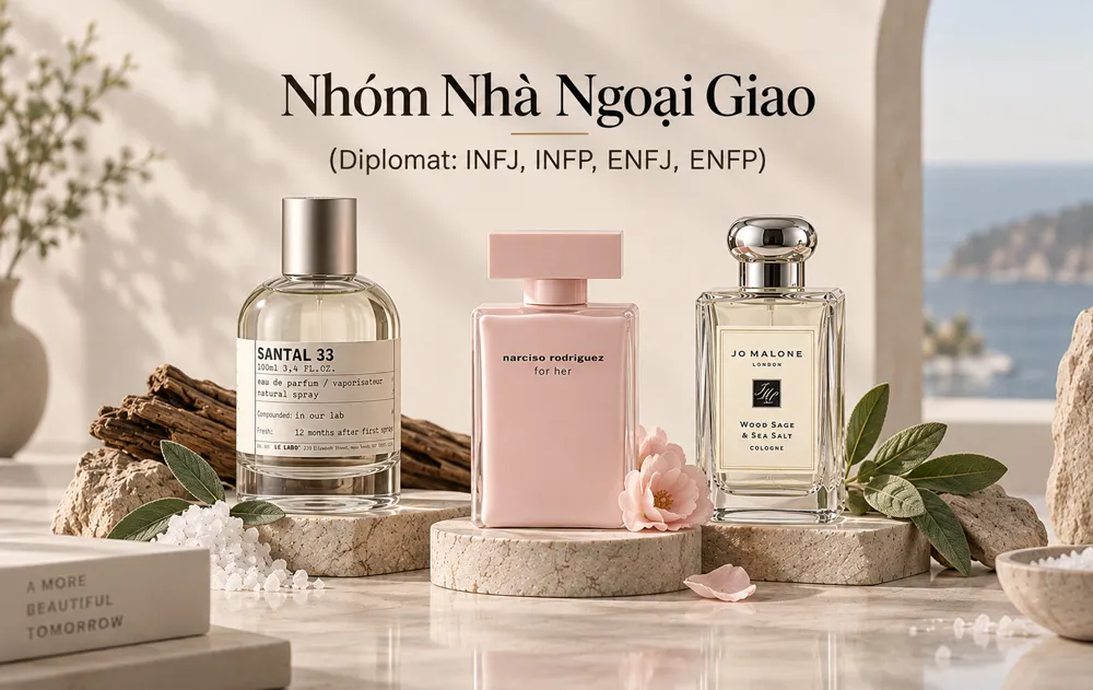 Nhóm Nhà Ngoại Giao (Diplomat: INFJ, INFP, ENFJ, ENFP)