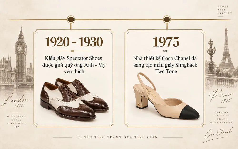 Two-Tone Shoes Là Gì? Có Dễ Phối Không? Tips Mặc Đẹp Theo Trend - 2