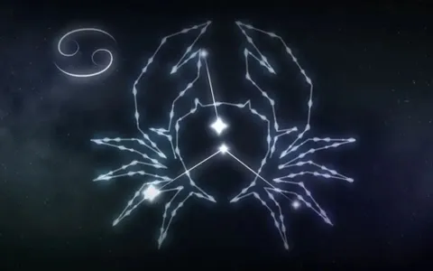 Cung Cự Giải Hợp Màu Gì? Trang Phục, Phụ Kiện Hợp Với Cự Giải