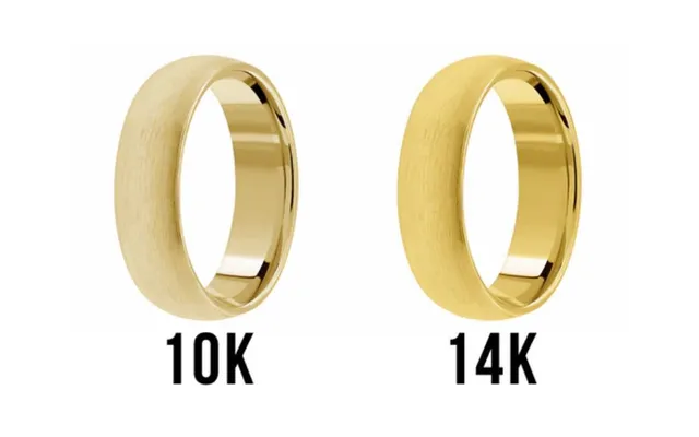 Vàng 10k Bao Nhiêu 1 Chỉ? Cập Nhật Giá Ngày 4/3/2026 - 1